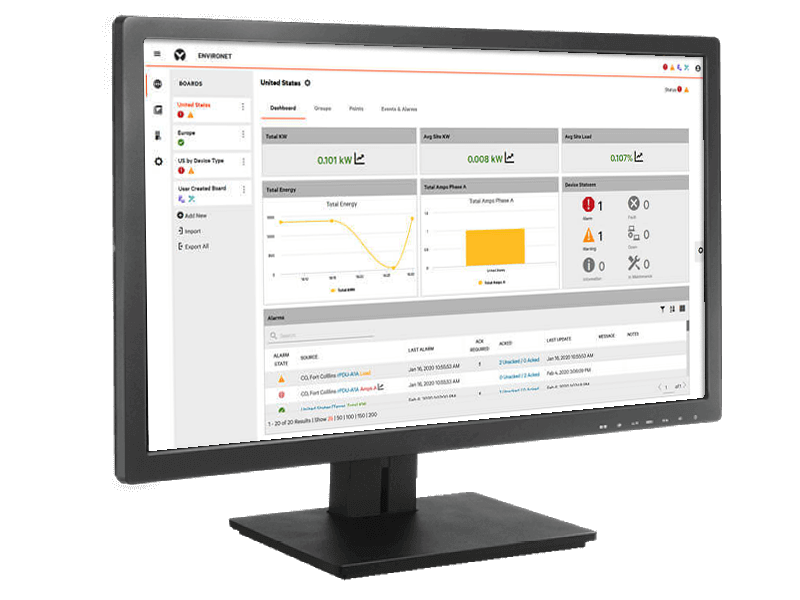 ITS Vertiv™ Environet™ Alert