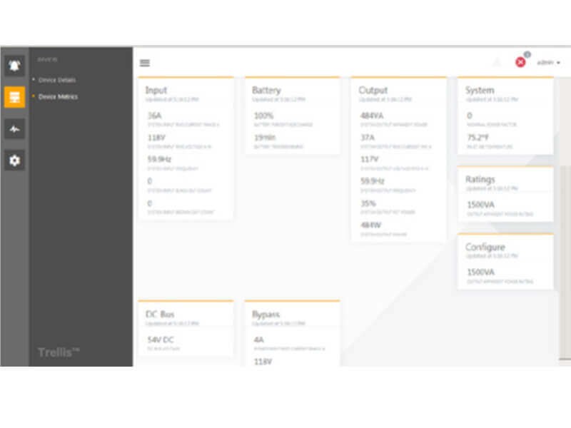 ITS Vertiv™ Power Insight