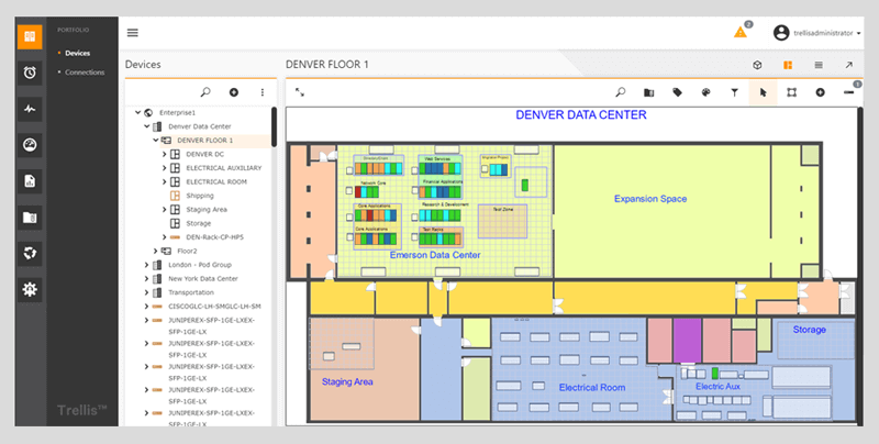ITS Trellis™ Inventory Manager ITS Trellis™ Inventory Manager