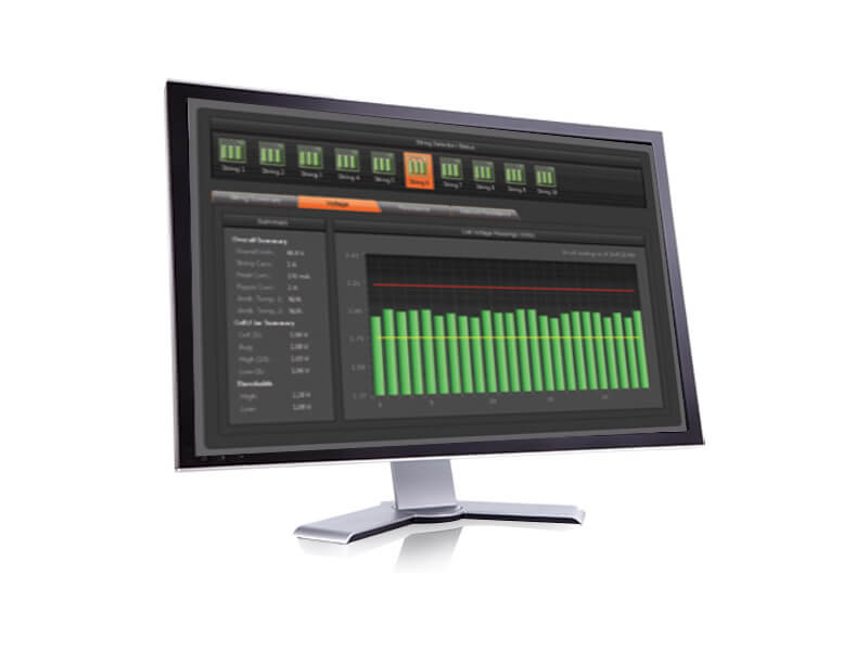 ITS Albér Software