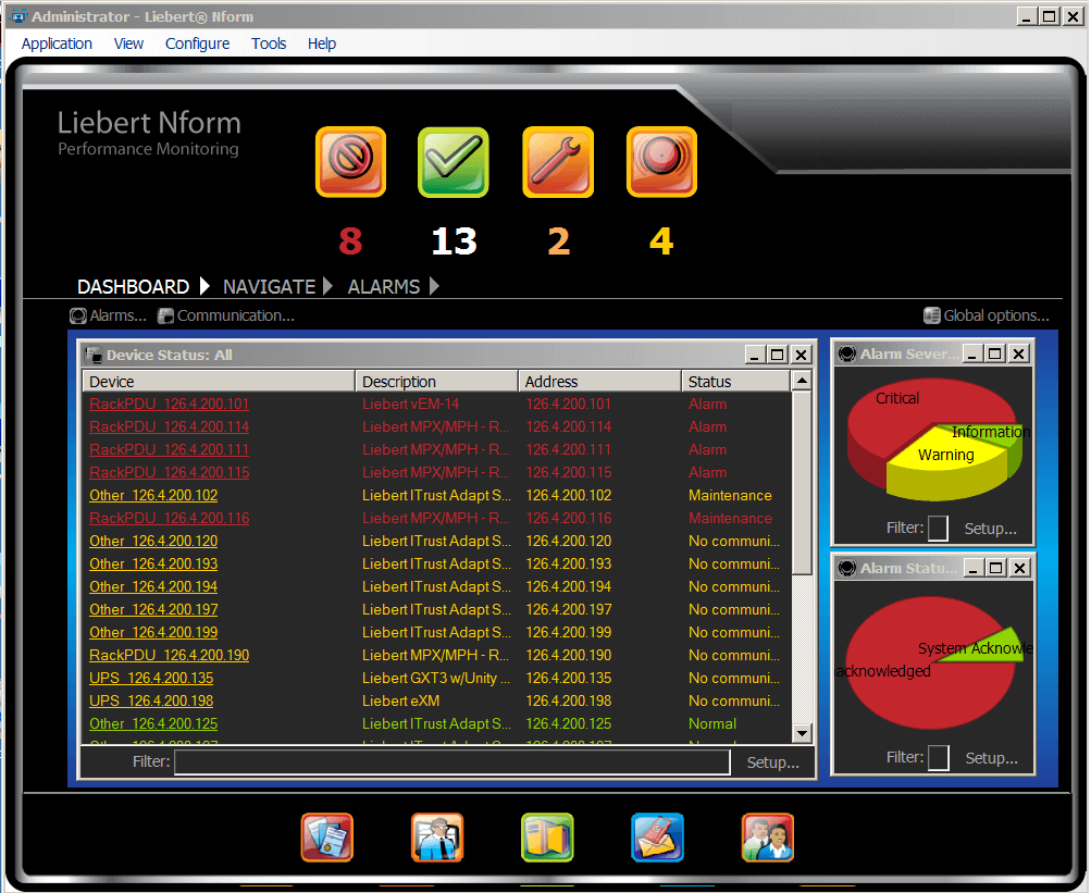 ITS Liebert Nform, Centralized Monitoring Software ITS Liebert Nform, Centralized Monitoring Software