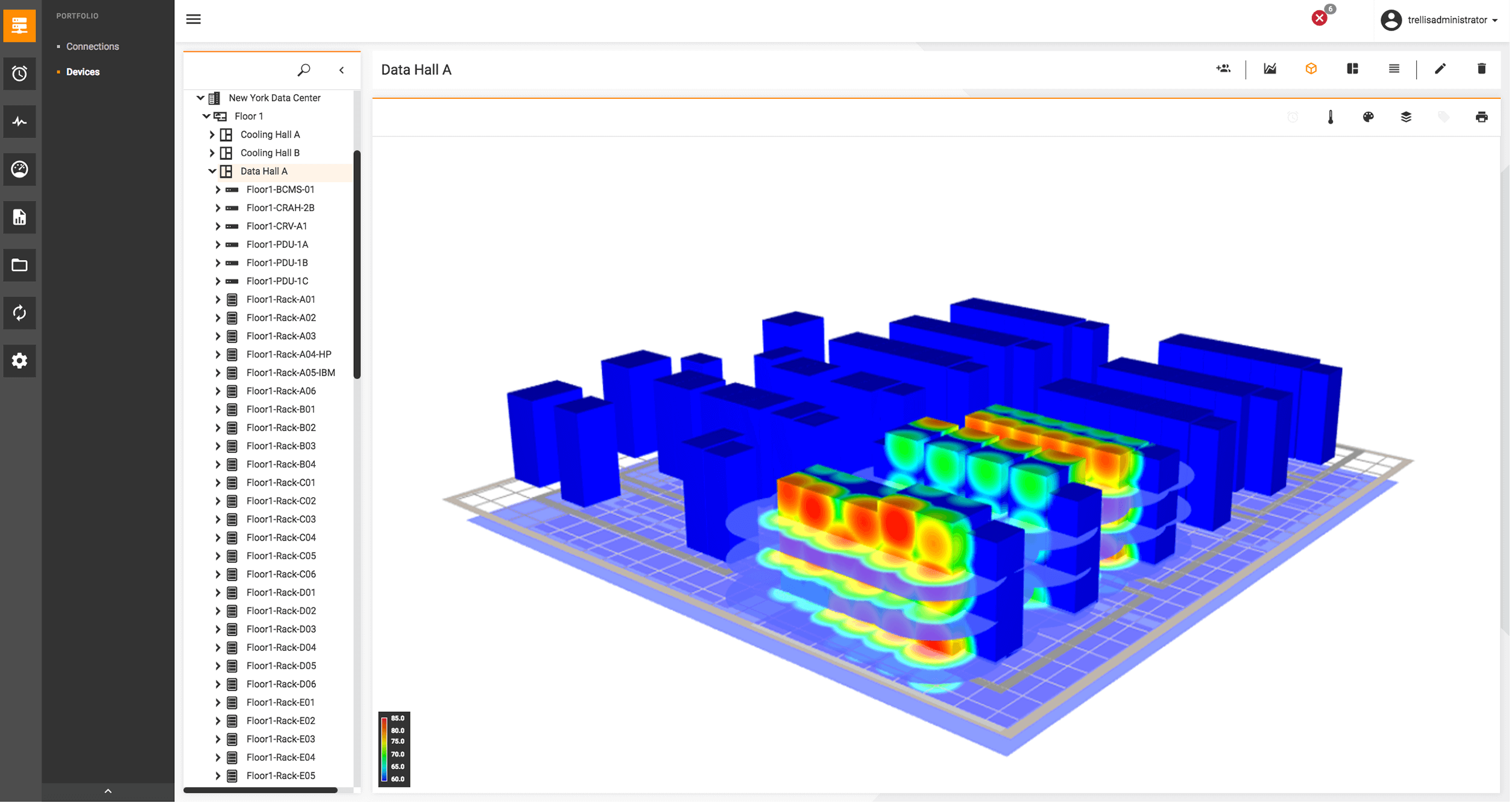 ITS Trellis™ Thermal System Manager ITS Trellis™ Thermal System Manager