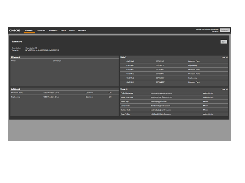 ITS iCOM CMS Monitoring and Control System