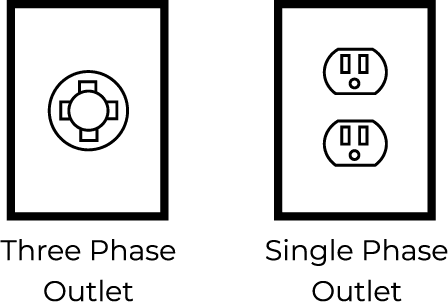 Types Of Power Supply