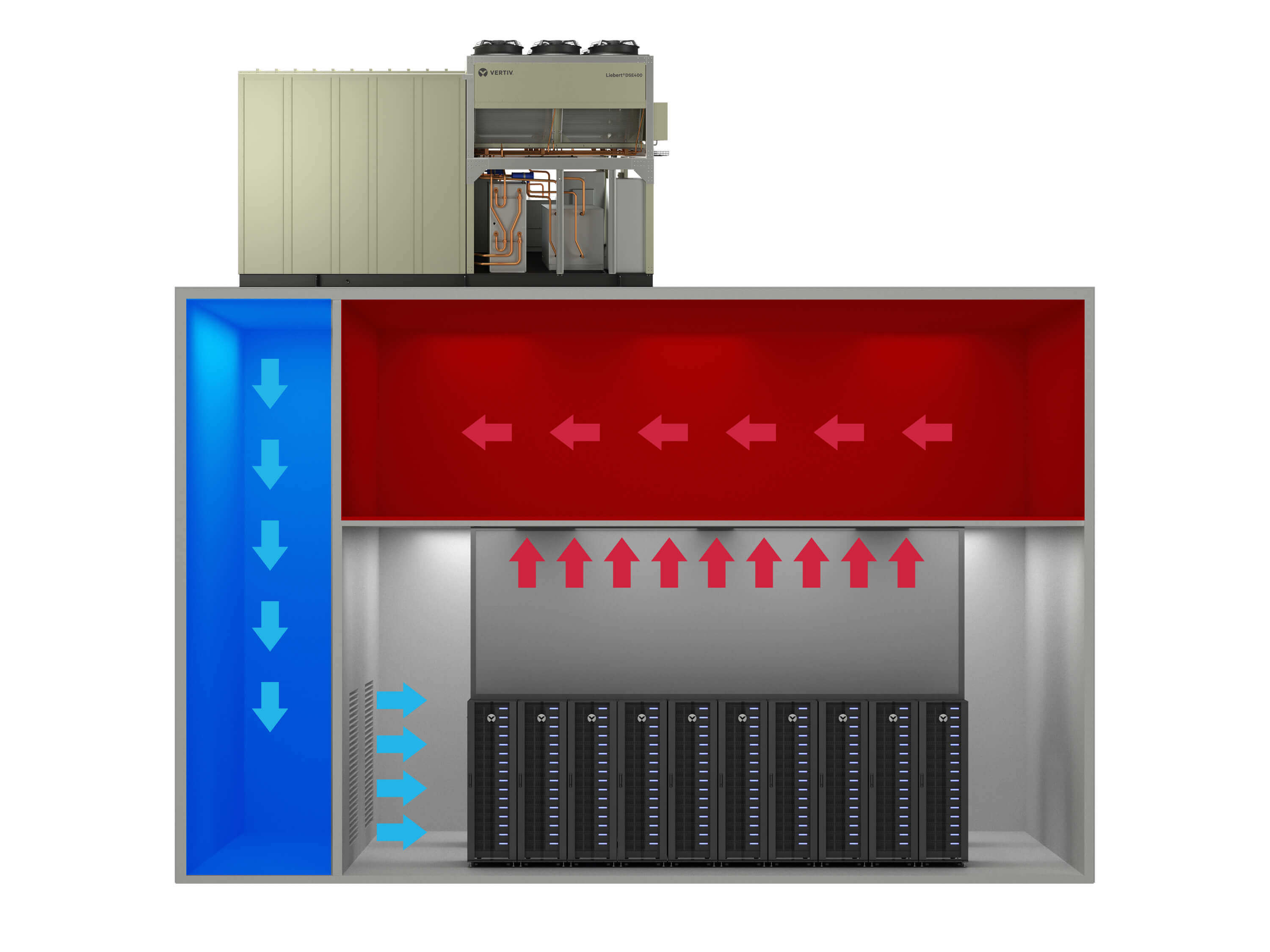 ITS Liebert DSE Packaged Free-Cooling Solution, 400-500kW Draw-Thru Rooftop Configuration